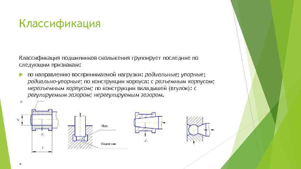 Подшипник скольжения упорный чертеж