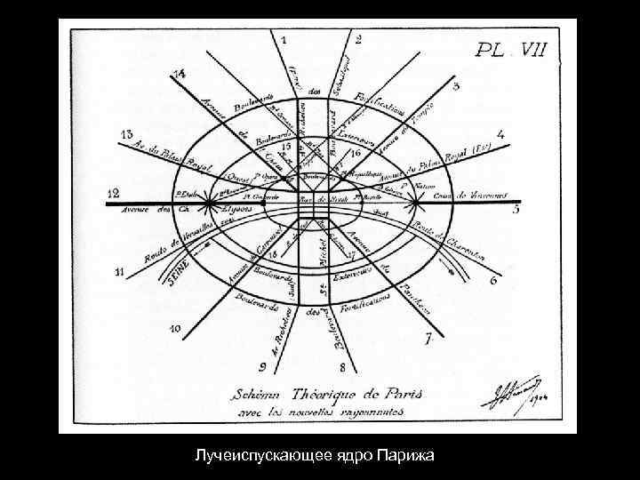 Лучеиспускающее ядро Парижа 