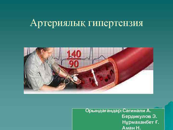 Артериялық гипертензия Орындағандар: Сагинали А. Бердикулов Э. Нұрмаханбет Ғ. Аман Н. 