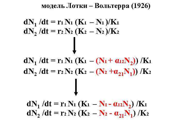  модель Лотки – Вольтерра (1926) d. N 1 /dt = r 1 N