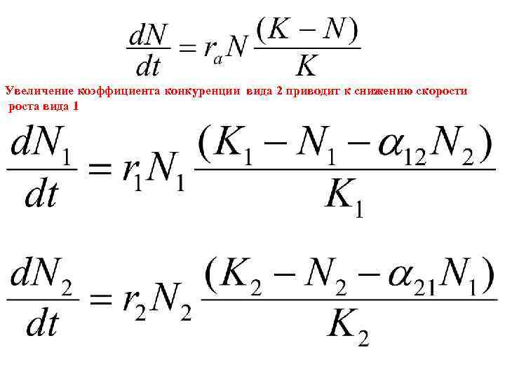 Увеличение коэффициента конкуренции вида 2 приводит к снижению скорости роста вида 1 
