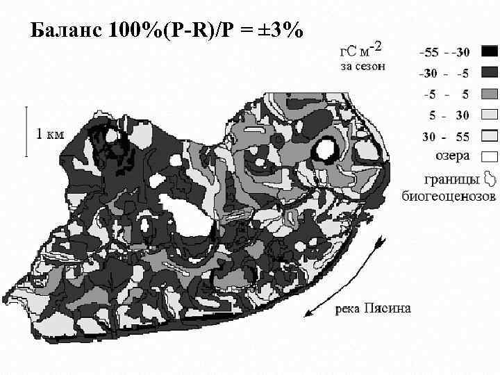 Баланс 100%(P-R)/P = ± 3% 