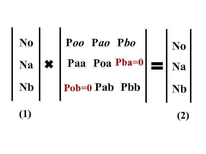 No Poo Pao Pbo No Na Pаа Poа Pba=0 Na Nb (1) Pob=0 Pab