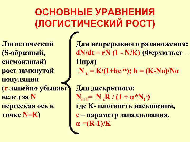 ОСНОВНЫЕ УРАВНЕНИЯ (ЛОГИСТИЧЕСКИЙ РОСТ) Логистический (S-образный, сигмоидный) рост замкнутой популяции (r линейно убывает вслед