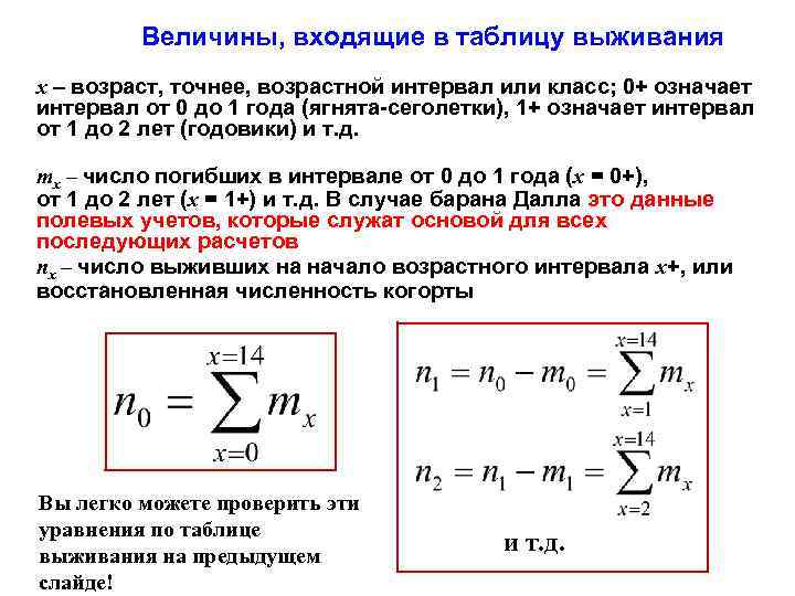 Величины, входящие в таблицу выживания x – возраст, точнее, возрастной интервал или класс; 0+