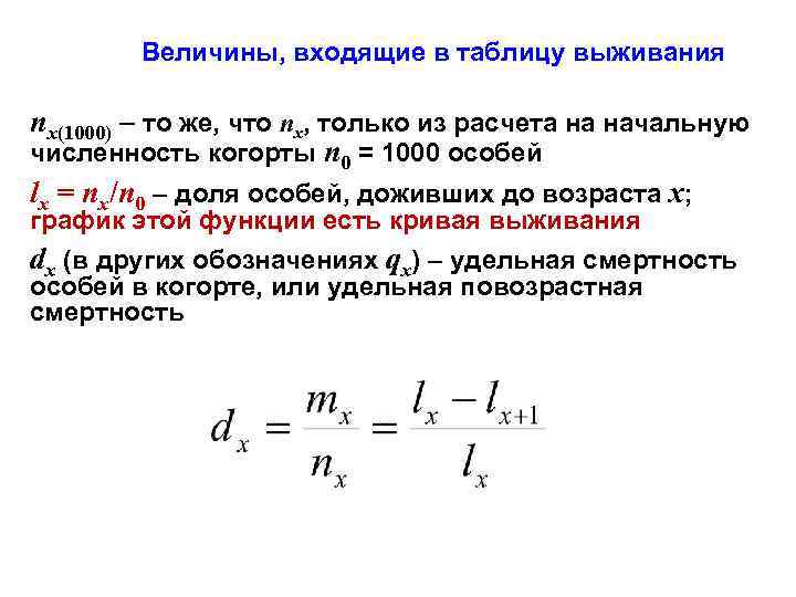 Величины, входящие в таблицу выживания nx(1000) – то же, что nx, только из расчета