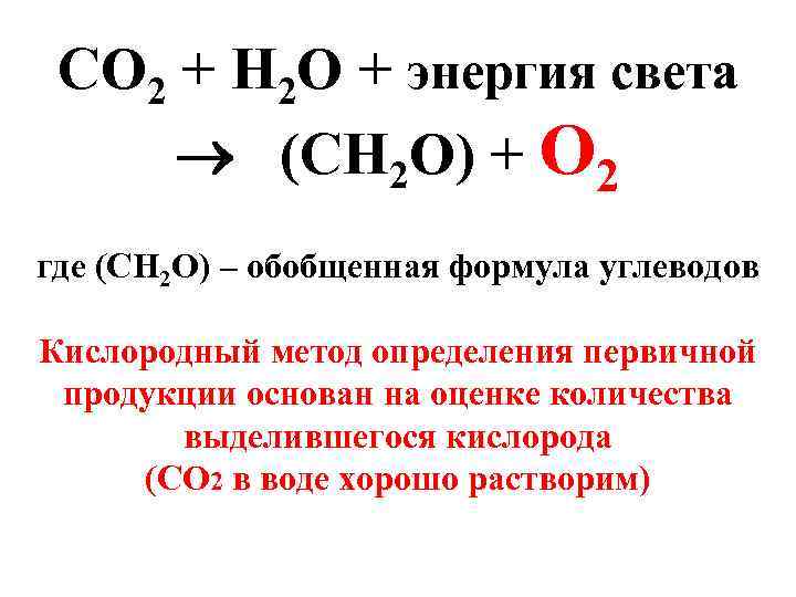 CO 2 + H 2 O + энергия света (CH 2 O) + O