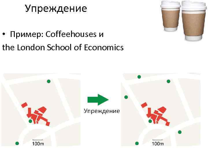 Упреждение • Пример: Coffeehouses и the London School of Economics 