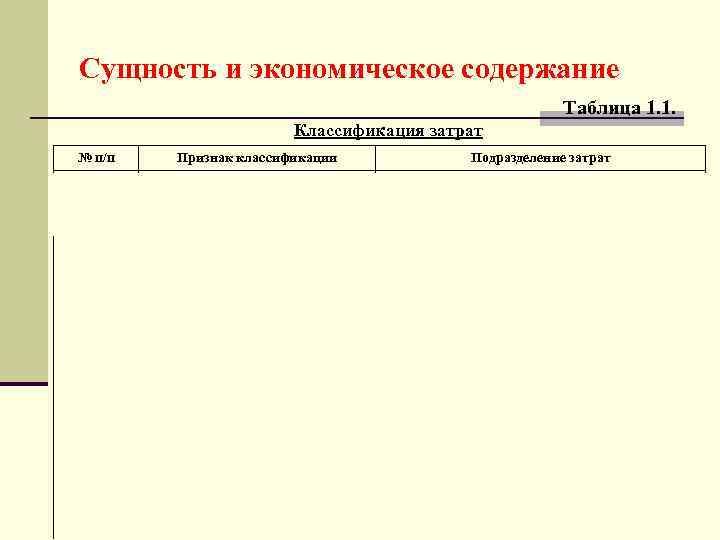 Сущность и экономическое содержание Таблица 1. 1. Классификация затрат № п/п Признак классификации Подразделение