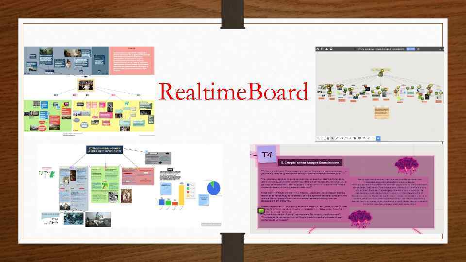 Realtime. Board 