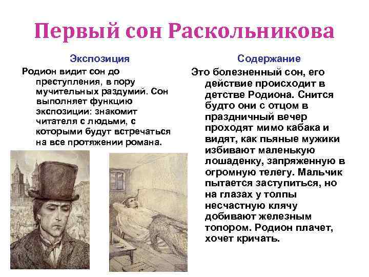 Первый сон Раскольникова Экспозиция Родион видит сон до преступления, в пору мучительных раздумий. Сон