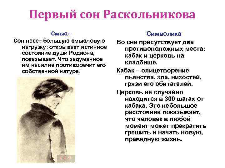 Первый сон Раскольникова Смысл Сон несет большую смысловую нагрузку: открывает истинное состояние души Родиона,
