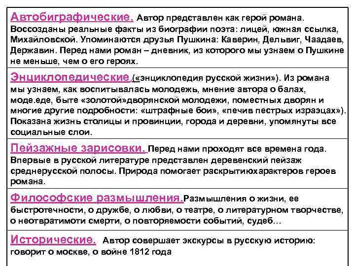 Автобиграфические. Автор представлен как герой романа. Воссозданы реальные факты из биографии поэта: лицей, южная