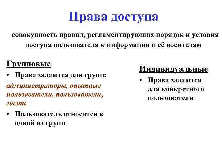 Права доступа совокупность правил, регламентирующих порядок и условия доступа пользователя к информации и её
