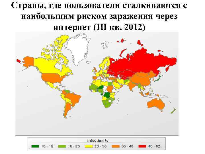 Страны, где пользователи сталкиваются с наибольшим риском заражения через интернет (III кв. 2012) 