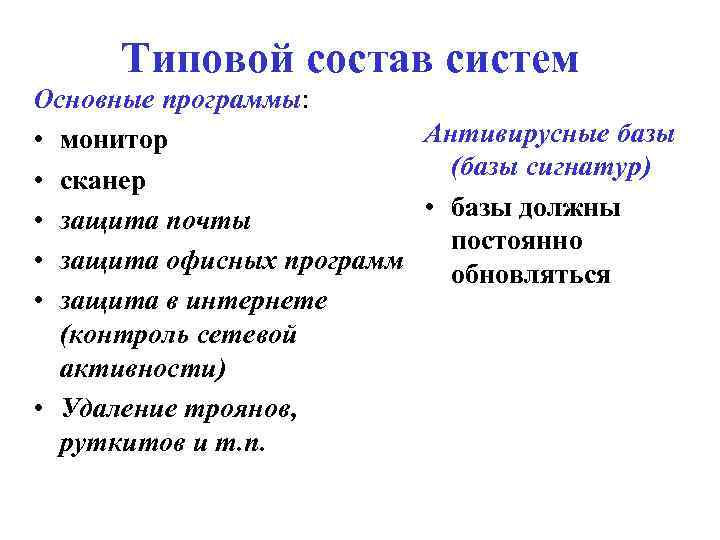 Типовой состав систем Основные программы: Антивирусные базы • монитор (базы сигнатур) • сканер •