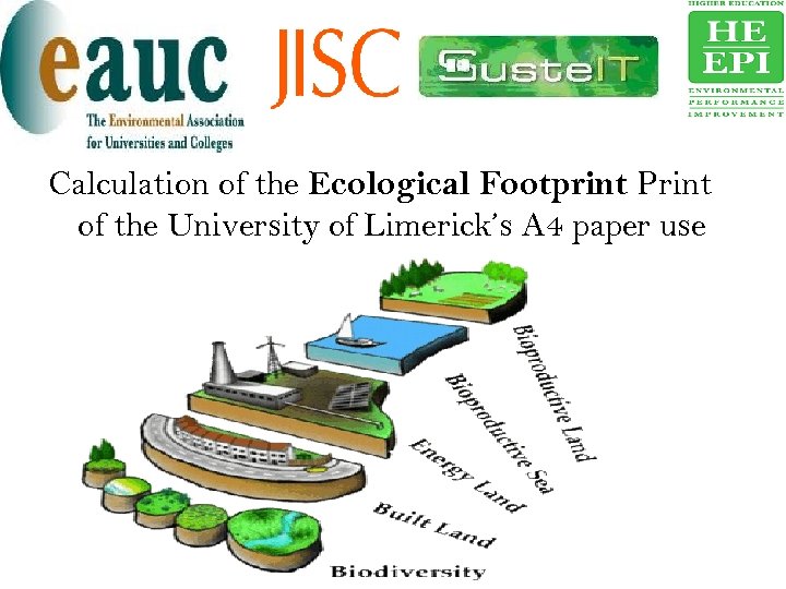 Calculation of the Ecological Footprint Print of the University of Limerick’s A 4 paper