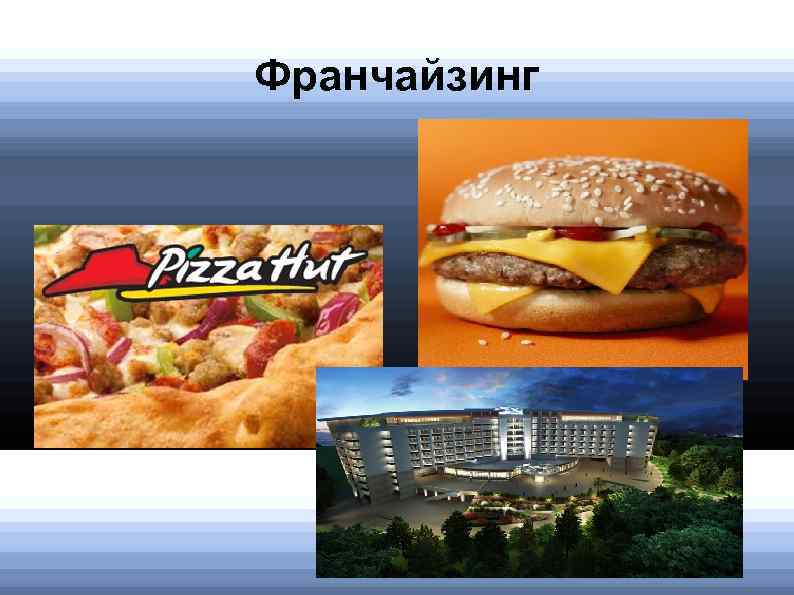 Франчайзинг 