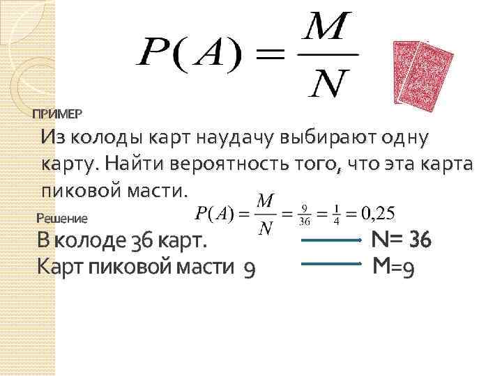 Костя наугад вытаскивает карту из колоды