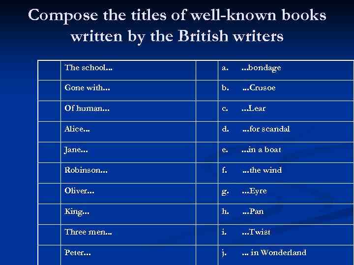 Compose the titles of well-known books written by the British writers The school. .