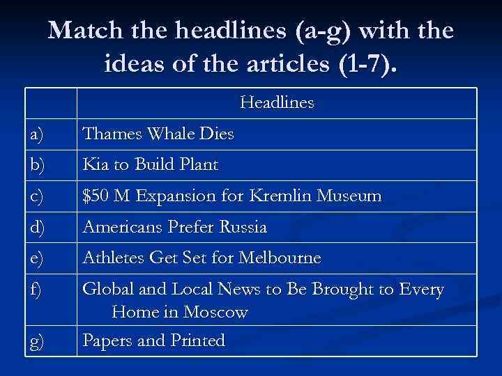 Match the headlines (a-g) with the ideas of the articles (1 -7). Headlines a)