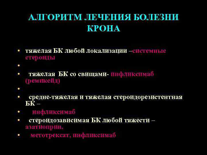 АЛГОРИТМ ЛЕЧЕНИЯ БОЛЕЗНИ КРОНА • тяжелая БК любой локализации –системные стероиды • • тяжелая