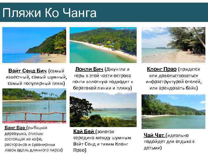 Пляжи Ко Чанга Лонли Бич (Джунгли и Вайт Сенд Бич (самый известный, самый шумный,