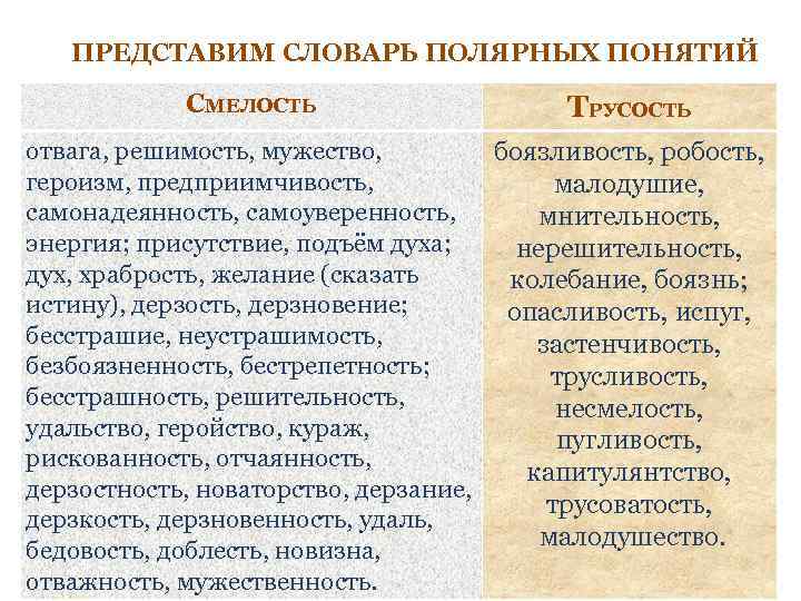 ПРЕДСТАВИМ СЛОВАРЬ ПОЛЯРНЫХ ПОНЯТИЙ СМЕЛОСТЬ ТРУСОСТЬ отвага, решимость, мужество, боязливость, робость, героизм, предприимчивость, малодушие,