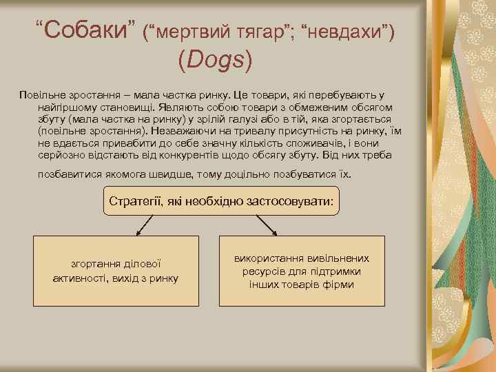 “Собаки” (“мертвий тягар”; “невдахи”) (Dogs) Повільне зростання – мала частка ринку. Це товари, які