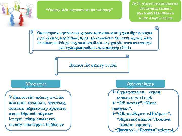 “Оқыту мен оқудағы жаңа тәсілдер” № 74 мектеп-гимназиясы бастауыш сынып мұғалімі Налибаева Алия Абдуллаевна