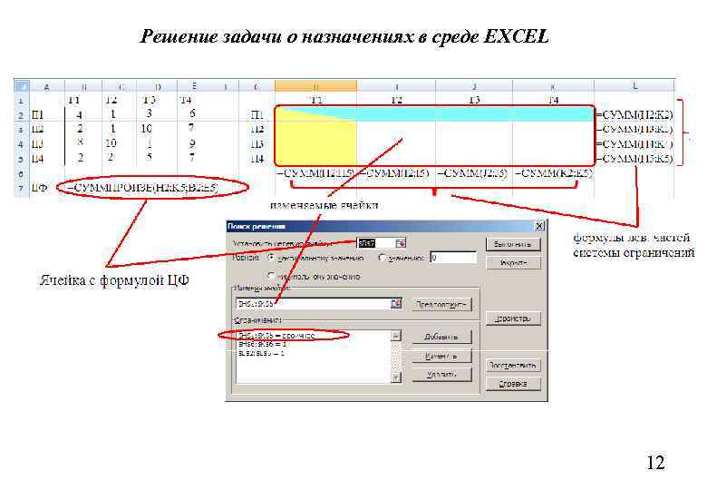 Решение задачи о назначениях в среде EXCEL 12 