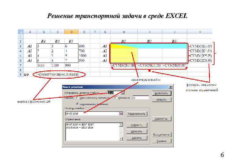 Решение транспортной задачи в среде EXCEL 6 
