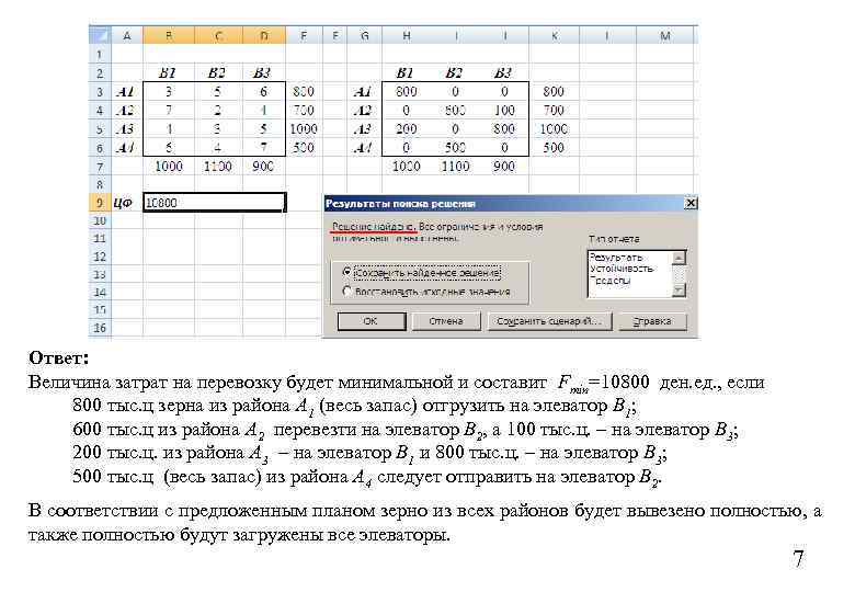 Ответ: Величина затрат на перевозку будет минимальной и составит Fmin=10800 ден. ед. , если