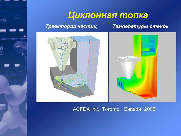  Циклонная топка Траектории частиц Температуры стенок ACFDA Inc. , Toronto, Canada, 2008 
