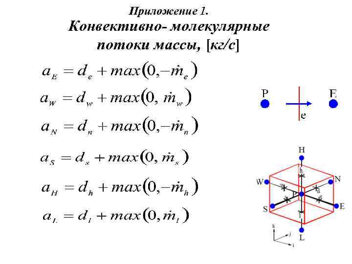 Приложение 1. Конвективно- молекулярные потоки массы, [кг/с] 