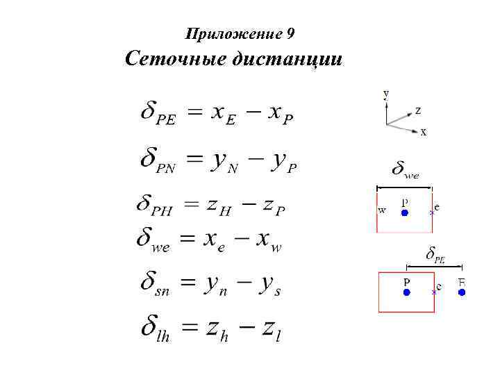 , , , , Приложение 9 Сеточные дистанции 