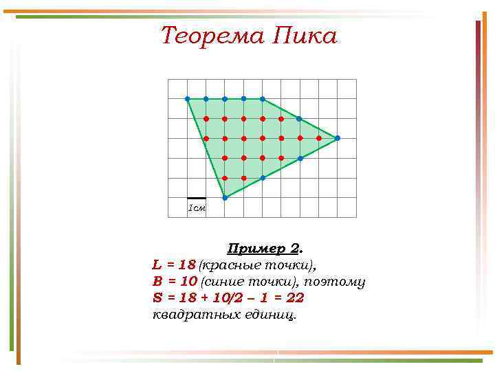 Теорема Пика 1 см Пример 2. L = 18 (красные точки), B = 10