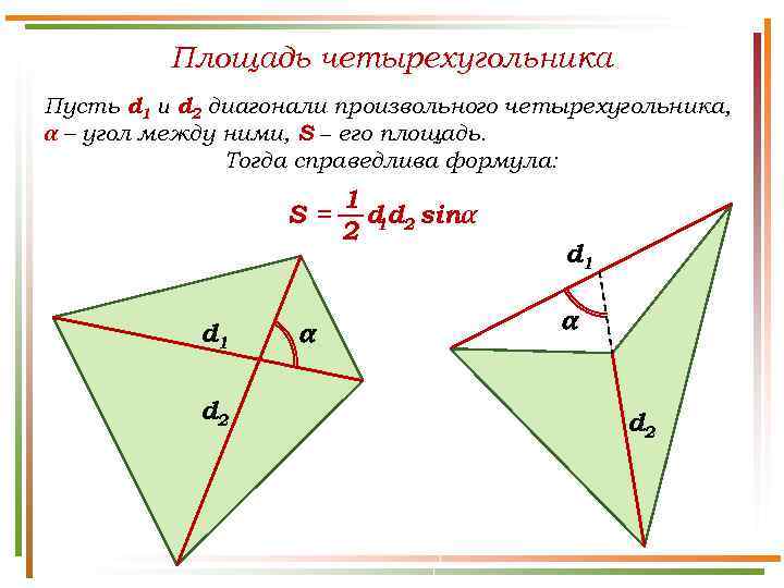 Площадь четырехугольника Пусть d 1 и d 2 диагонали произвольного четырехугольника, α – угол