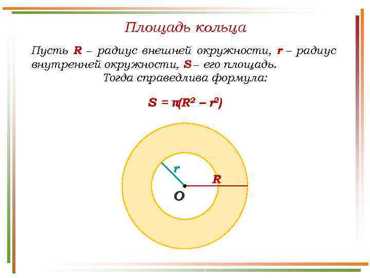 Площадь кольца Пусть R − радиус внешней окружности, r – радиус внутренней окружности, S