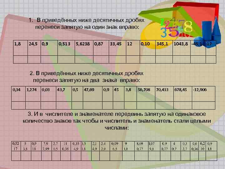 1. В приведённых ниже десятичных дробях перенеси запятую на один знак вправо: 1, 8