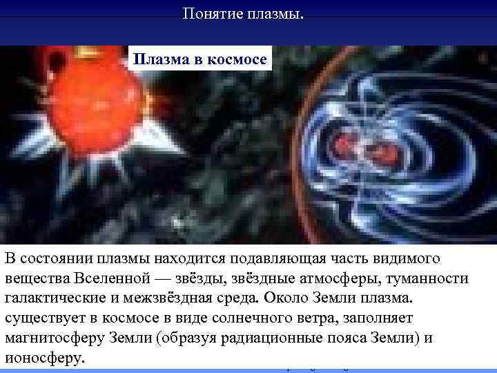 Понятие плазмы. Плазма в космосе В состоянии плазмы находится подавляющая часть видимого вещества Вселенной