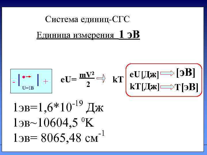 Сколько энергия 1 дж