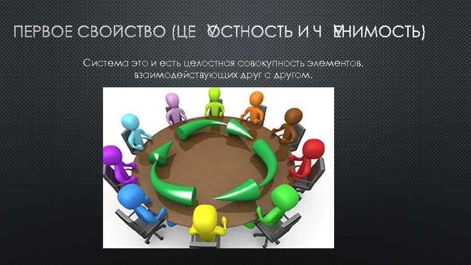 ПЕРВОЕ СВОЙСТВО (ЦЕЛОСТНОСТЬ И ЧЛЕНИМОСТЬ) Система это и есть целостная совокупность элементов, взаимодействующих друг