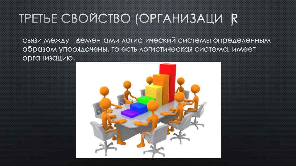 ТРЕТЬЕ СВОЙСТВО (ОРГАНИЗАЦИЯ) СВЯЗИ МЕЖДУ ЭЛЕМЕНТАМИ ЛОГИСТИЧЕСКИЙ СИСТЕМЫ ОПРЕДЕЛЕННЫМ ОБРАЗОМ УПОРЯДОЧЕНЫ, ТО ЕСТЬ ЛОГИСТИЧЕСКАЯ