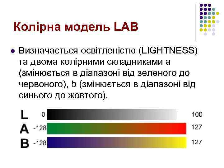 Колірна модель LAB l Визначається освітленістю (LIGHTNESS) та двома колірними складниками а (змінюється в