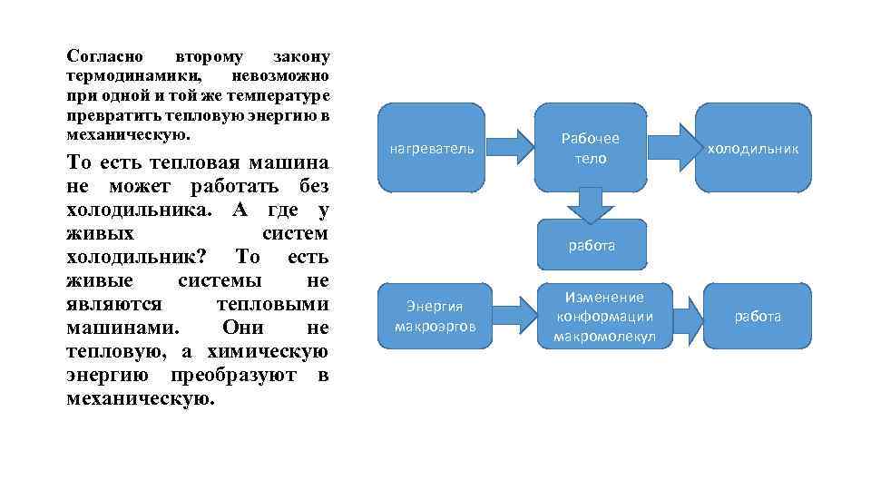 Согласно второму закону термодинамики, невозможно при одной и той же температуре превратить тепловую энергию