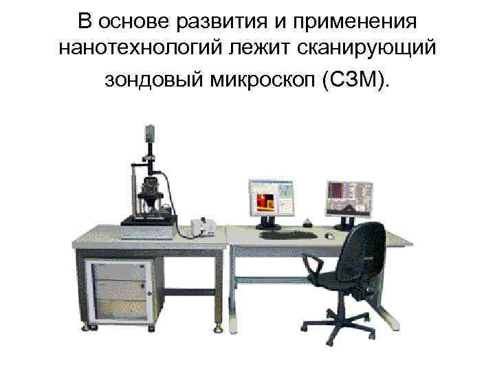 В основе развития и применения нанотехнологий лежит сканирующий зондовый микроскоп (СЗМ). 