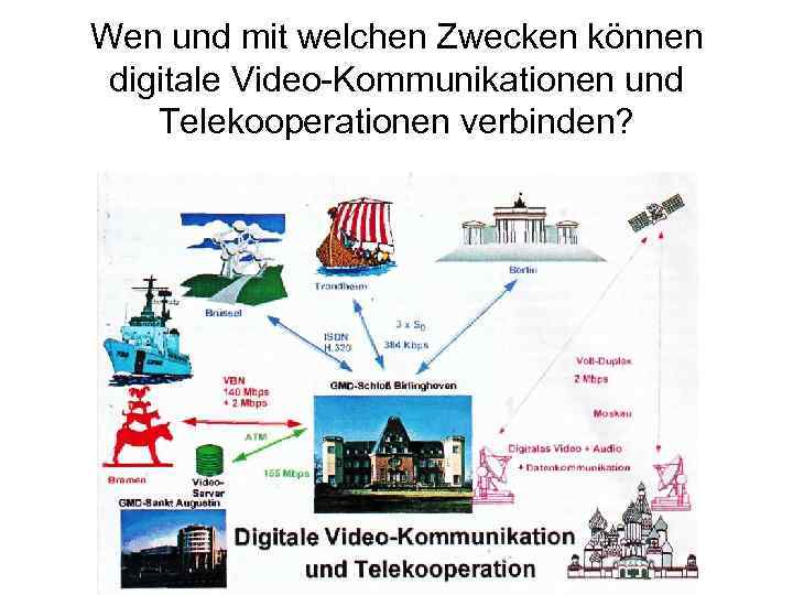 Wen und mit welchen Zwecken können digitale Video-Kommunikationen und Telekooperationen verbinden? 