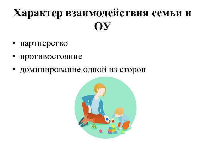 Характер взаимодействия семьи и ОУ • партнерство • противостояние • доминирование одной из сторон