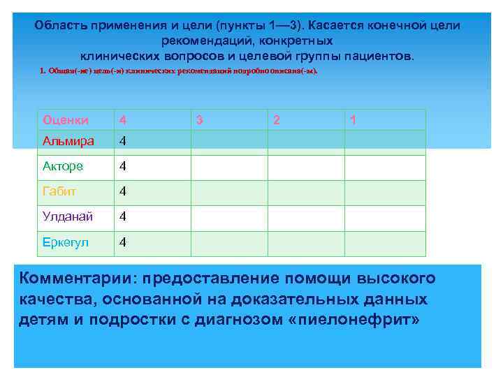 Область применения и цели (пункты 1–– 3). Касается конечной цели рекомендаций, конкретных клинических вопросов